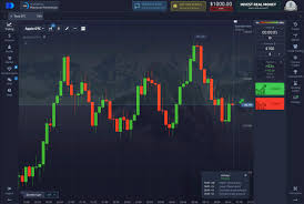 Pocket Option Oбзор 1 Pocket Option Oбзор 1